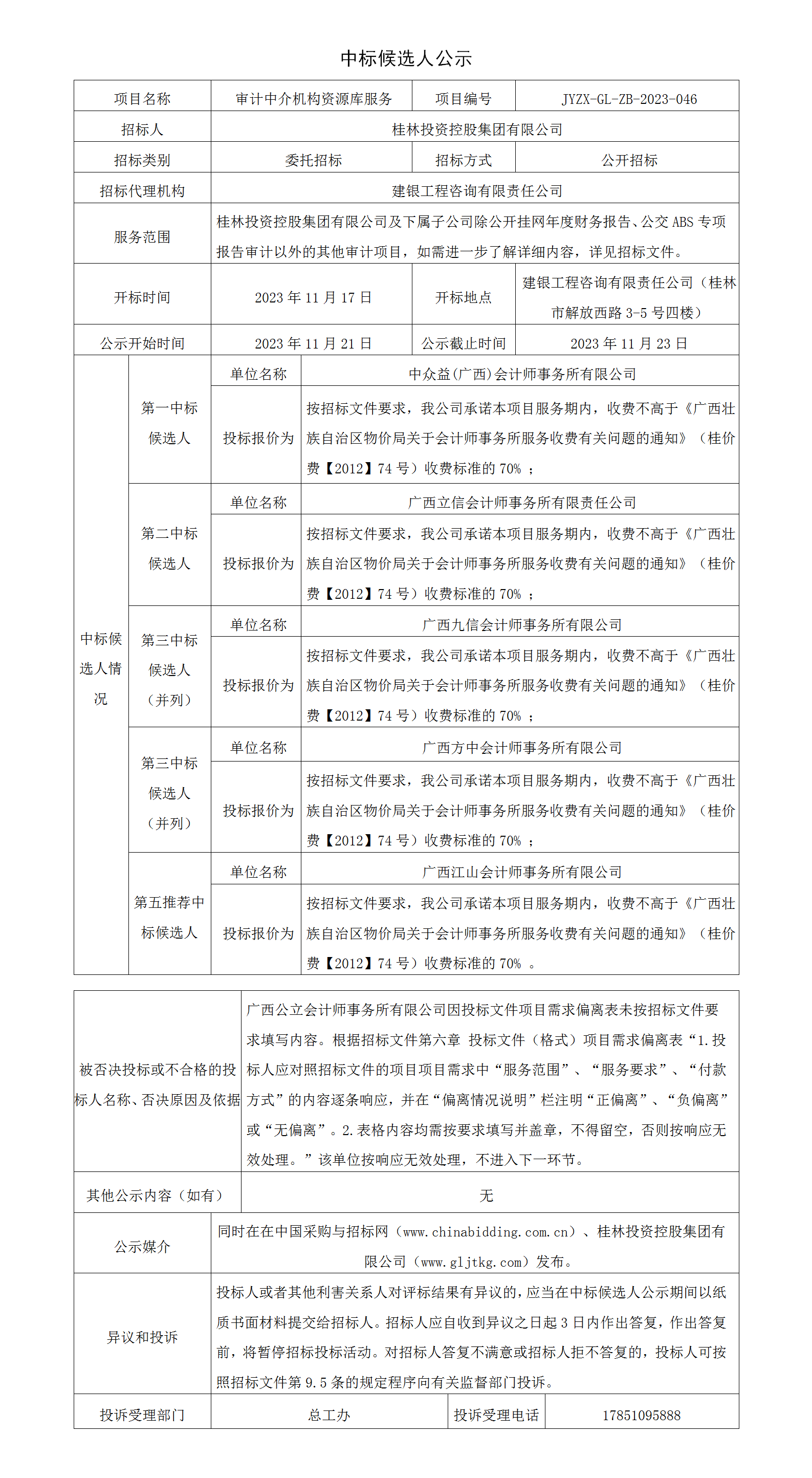 7、审计中介机构资源库中标候选人公示_01.png